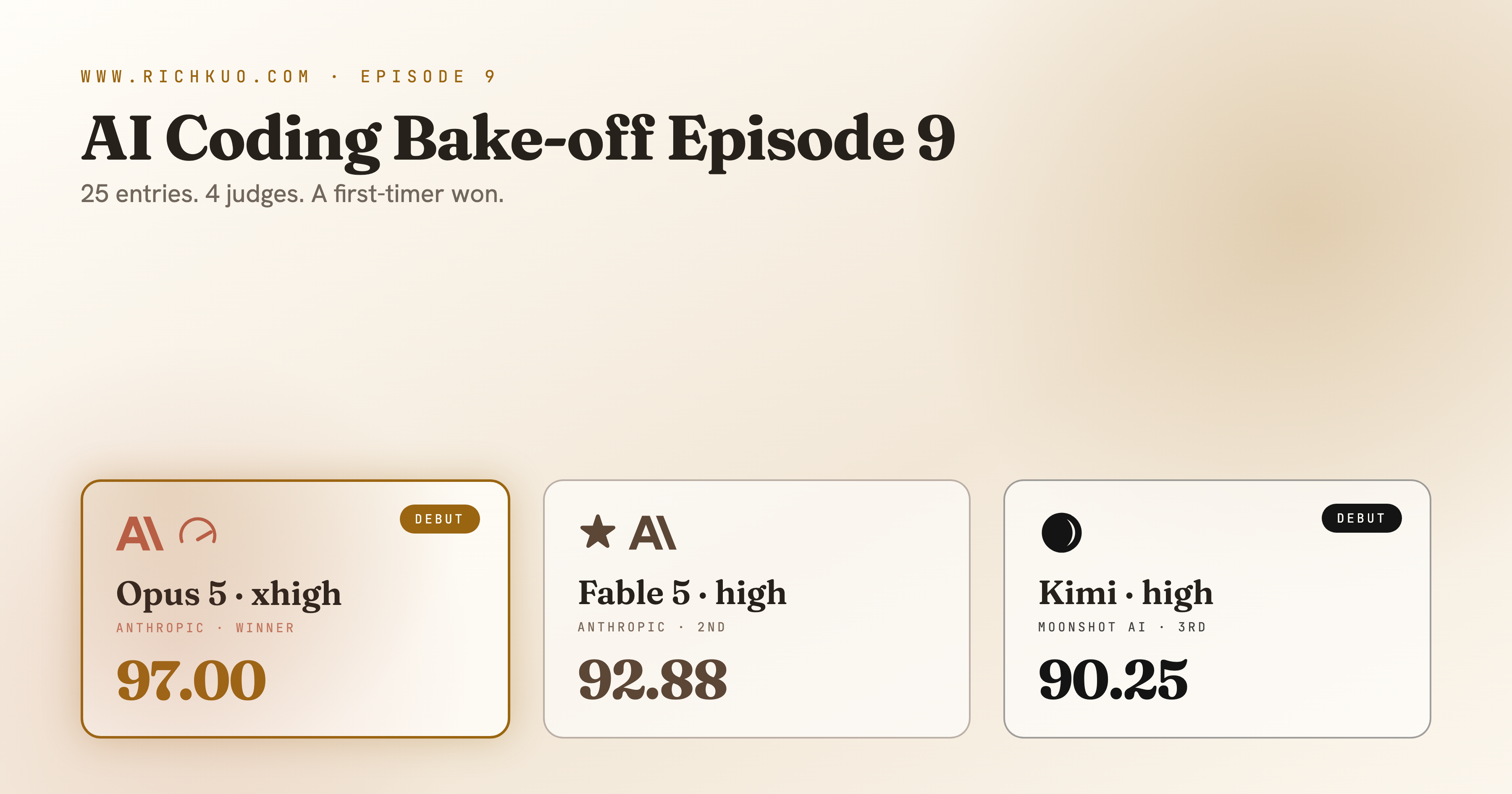 Bake-off Ep.9 — The Late Arrivals